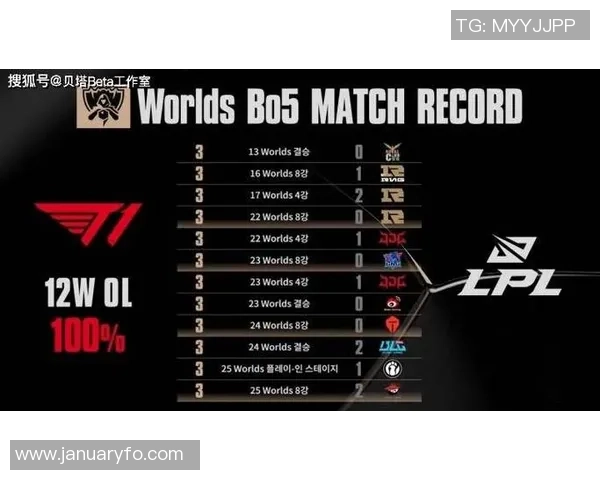 CSGO热点分析:深入探讨TES战队的运营策略与战术布局 CSGO热点分析:深入探讨TES战队的运营策略与战术布局